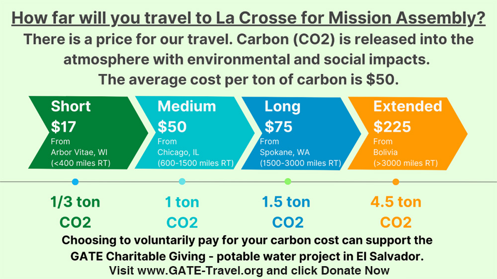 Carbon  Footprint Option